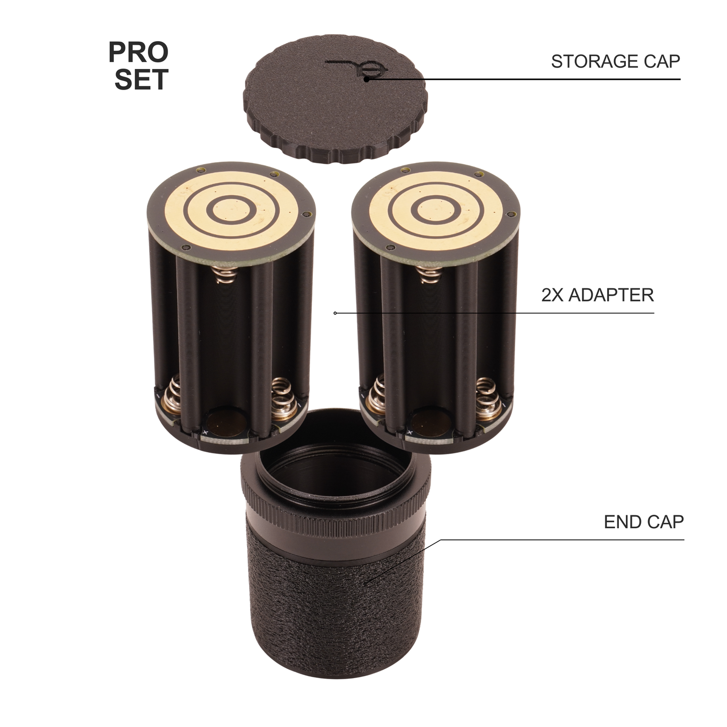 Batterieadapter (6x AAA) für Beaulieu R16 & 2016