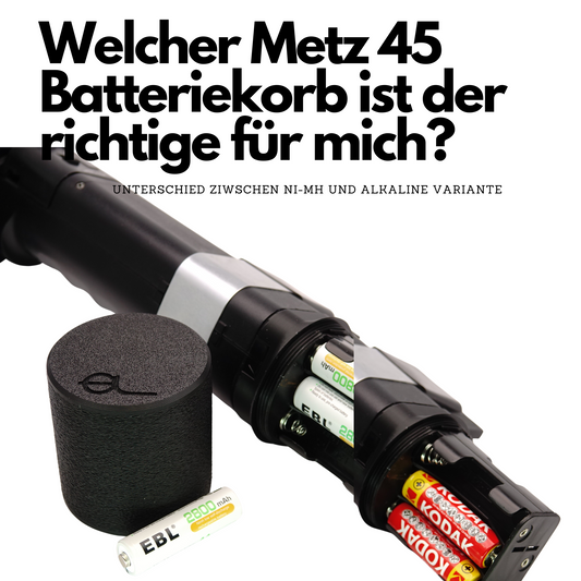 Neuer Ersatz-Batteriekorb für Metz 45: Endlich die passende Lösung für dein Blitzgerät!