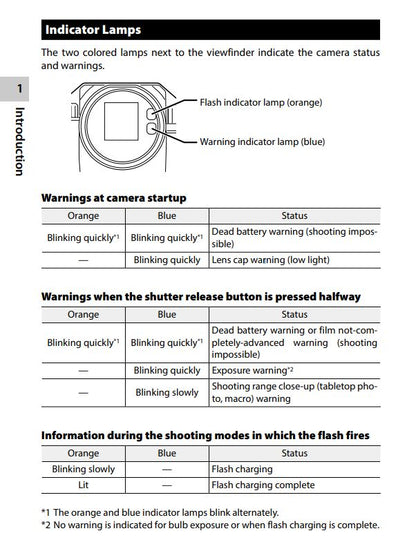 LED cover viewfinder display for Pentax 17